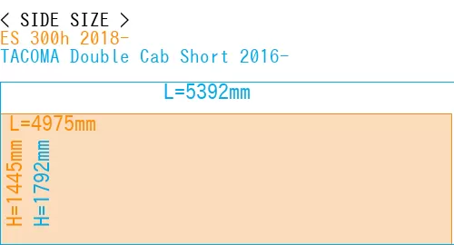#ES 300h 2018- + TACOMA Double Cab Short 2016-